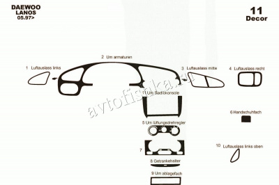 Chevrolet | Daewoo Lanos 1997-2003 декоративные накладки (отделка салона) под дерево, карбон, алюминий
